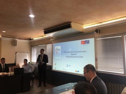 Concept Innovation Network